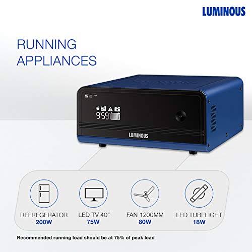 Luminous Zelio+ 1100/12v Pure Sine Wave Inverter